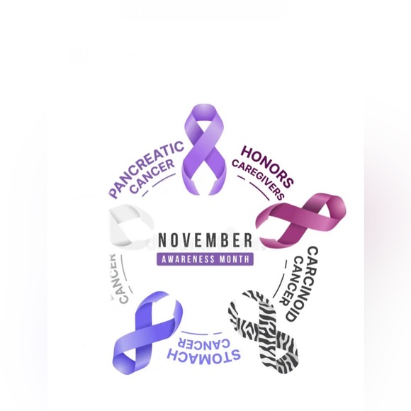 🛼11/5 @ 2 PM-LET’S CELEBRATE LIFE & POSITIVITY WITH BUNDLE DEALS & LOW STARTS - Picture 7 of 17